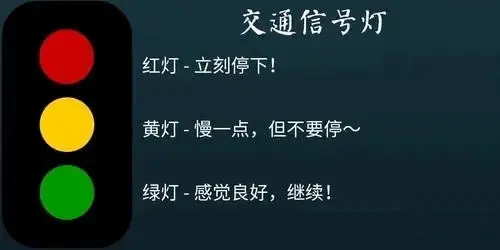 如果我的dom不喜欢羞辱怎么办？ 一